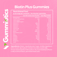Biotin Plus Gummies