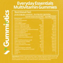 Everyday Essentials Multivitamin Gummies