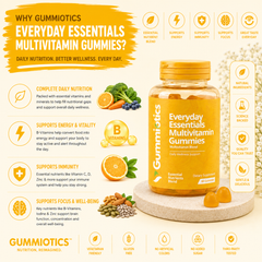 Everyday Essentials Multivitamin Gummies