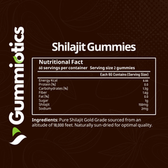 Shilajit Gummies