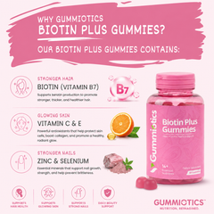 Biotin Plus Gummies