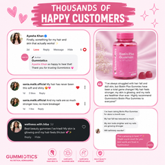 Biotin Plus Gummies
